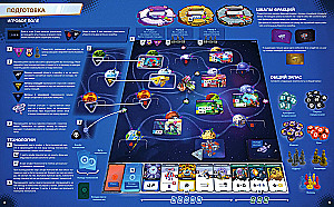 Tabletop Game - Star Captains